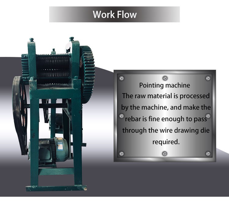 Steel Nail Making Machine Steel Nail Making Machine