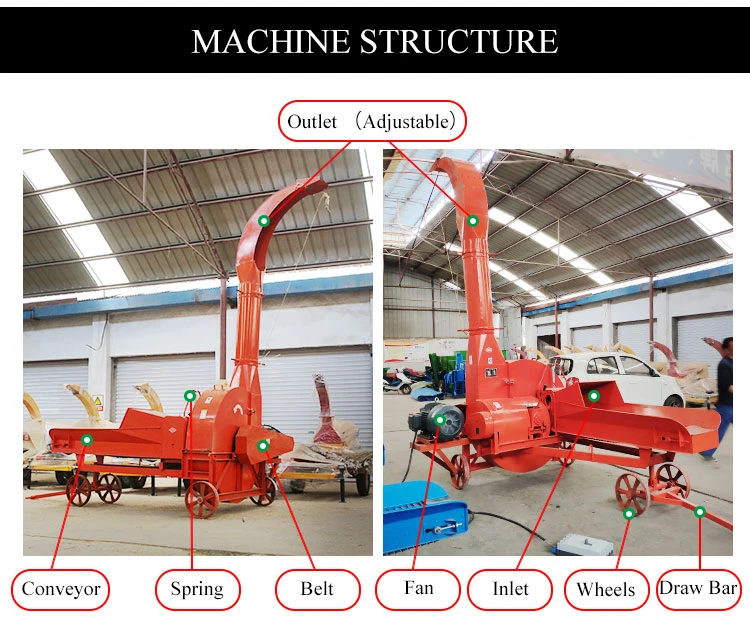 Automatic chaff cutter Automatic chaff cutter