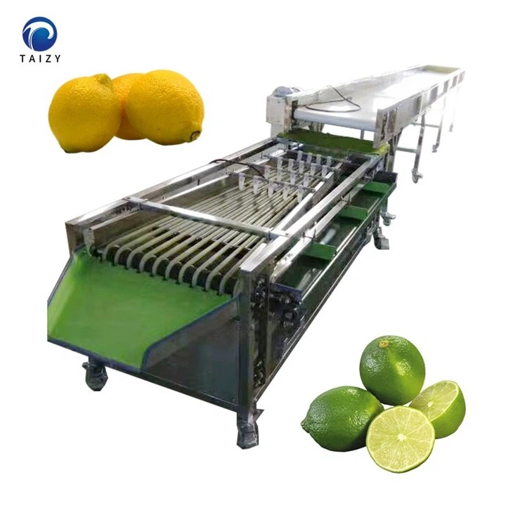 date sorter