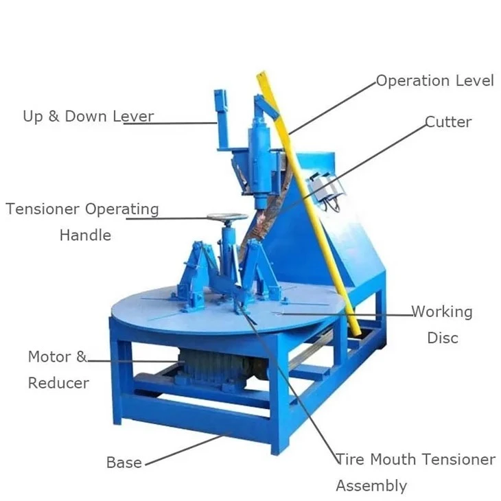 Tire Ring Cutter