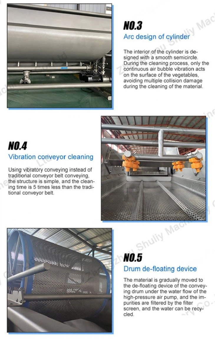 vortex washing machine(3)1