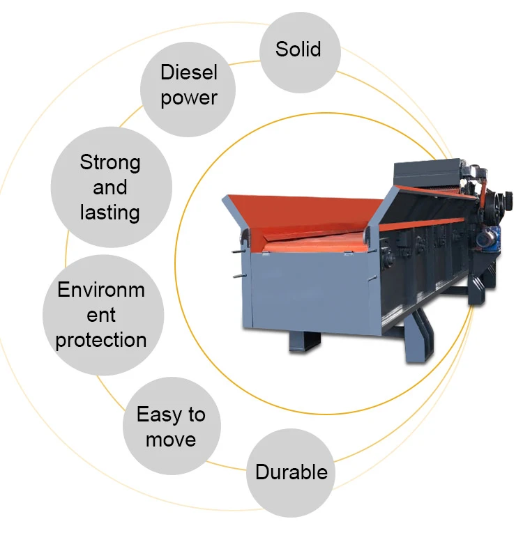 wood waste crusher machine wood waste crusher machine