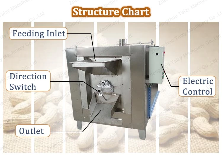 Peanut roaster machine Peanut roaster machine