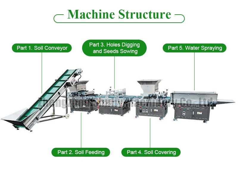 Nursery Tray Seeding Machine Nursery Tray Seeding Machine