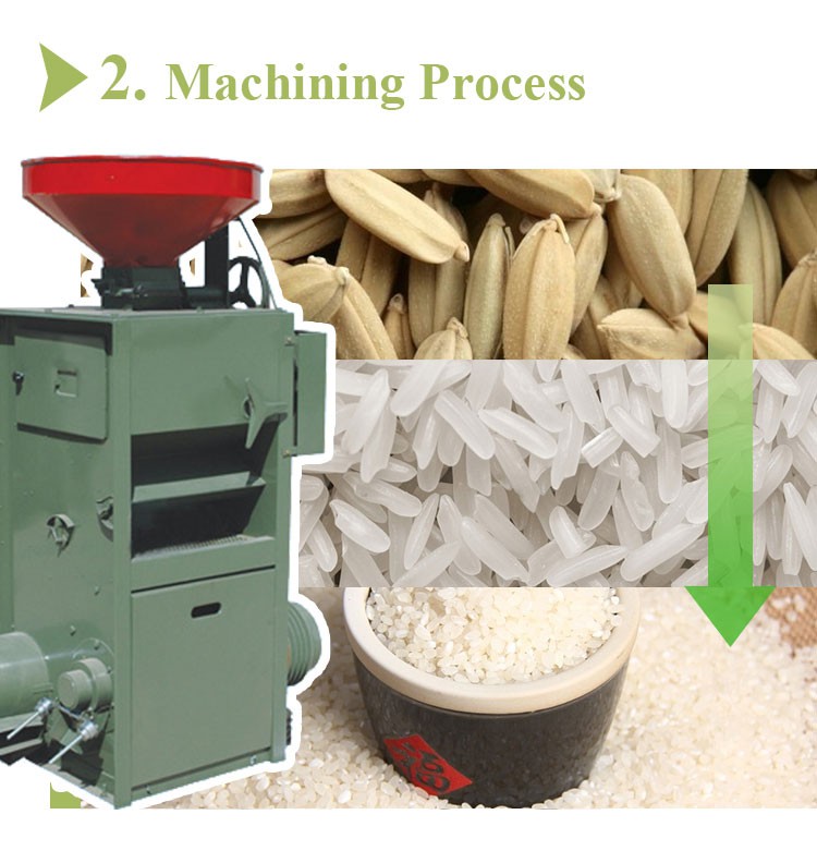 Rice Hulling Machine Rice Hulling Machine