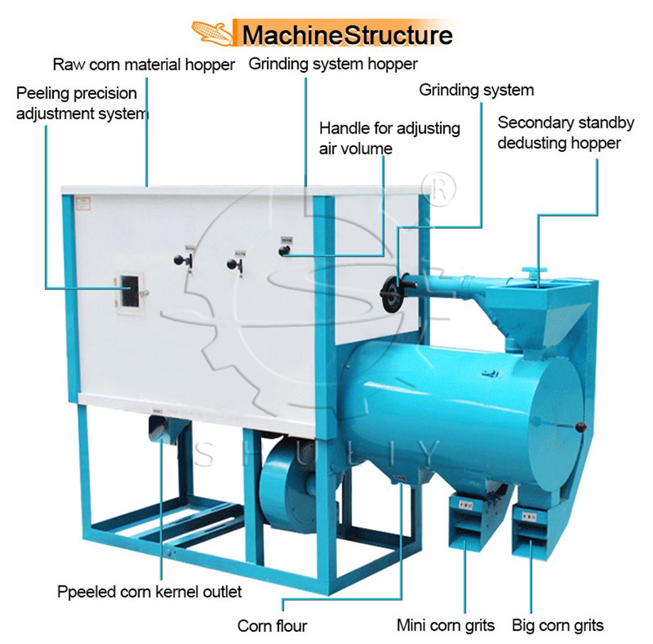 maize grits milling machine maize grits milling machine